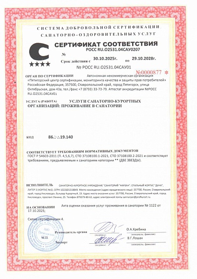 Сертификат соответствия